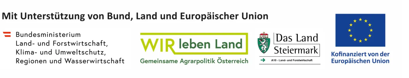 Förderpartner Bund, Land und Europäische Union 2025