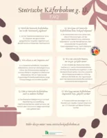 Factsheet: FAQs Käferbohne (nur zum Download)